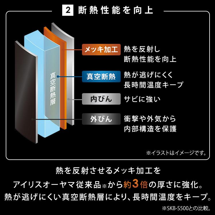 水筒 750ml 直飲み 高保冷 真空断熱 食洗機 スポーツドリンク対応 保温 保冷 高保冷ステンレスマグボトル アイリスオーヤマ HCM-750 * | IRIS OHYAMA | 10