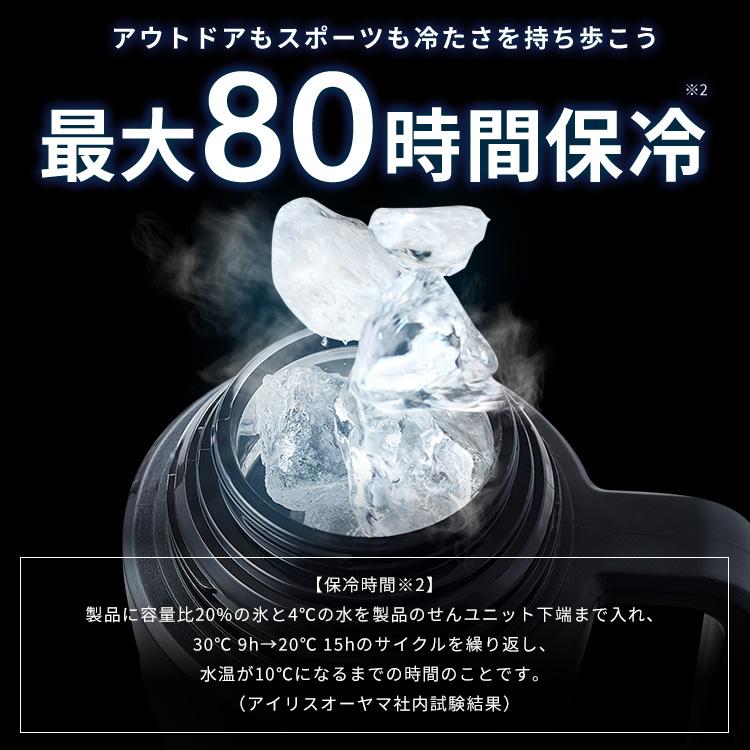 IRIS OHYAMA（アイリスオーヤマ） 水筒 1.9L 大容量 保温 保冷 蓋まで