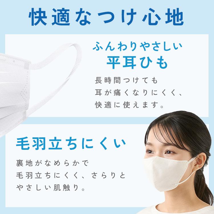IRIS OHYAMA（アイリスオーヤマ） マスク 冷感マスク 不織布 プリーツ