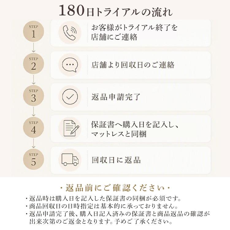 IRIS OHYAMA（アイリスオーヤマ） ＼180日間お試し&12年保証