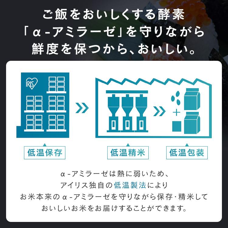 無洗米 北海道産 ななつぼし 米 10kg 送料無料 お米 令和5年産 10kg(5kg×2) 白米 アイリスオーヤマ｜irisplaza｜08