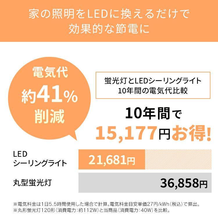 [2個セット]シーリングライト led 6畳 8畳 おしゃれ 調光 調色 照明器具 照明 薄型 リモコン 節電 CL8DL-5.0CF アイリスオーヤマ 安心延長保証対象｜irisplaza｜08