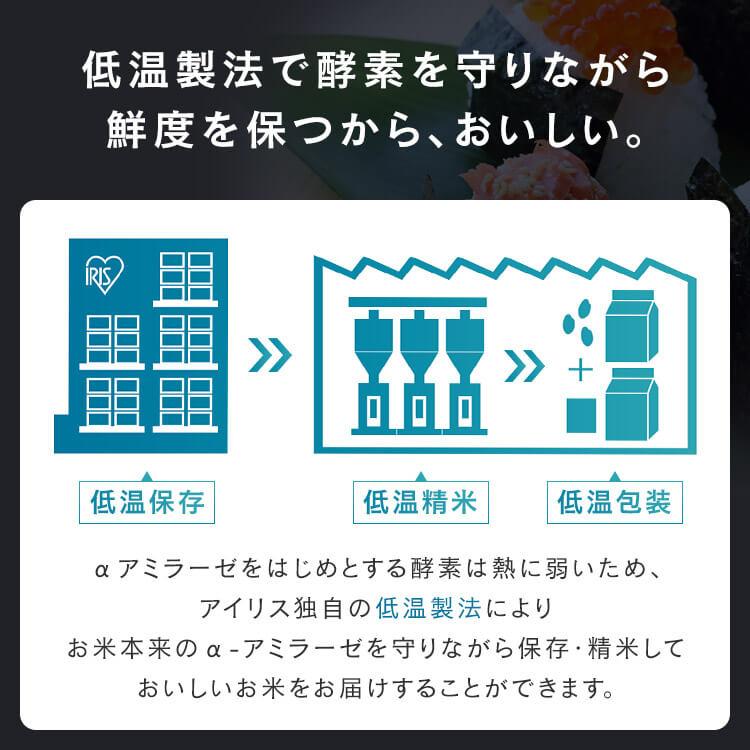 パックご飯 180g 30食 アイリスオーヤマ あきたこまち レトルトご飯 パックごはん 低温製法米 お米 非常食 防災 仕送り 国産米｜irisplaza｜10