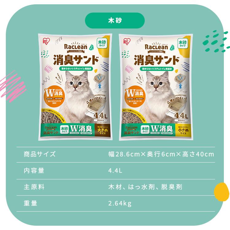 IRIS OHYAMA（アイリスオーヤマ） ラクリーン 猫砂 システムトイレ