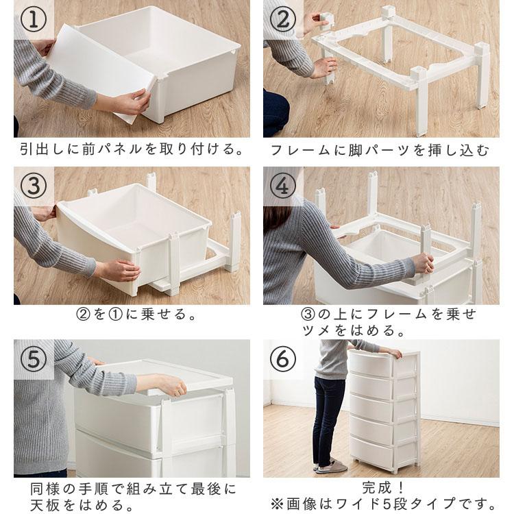 IRIS OHYAMA（アイリスオーヤマ） チェスト 5段 2個セット ランドリー