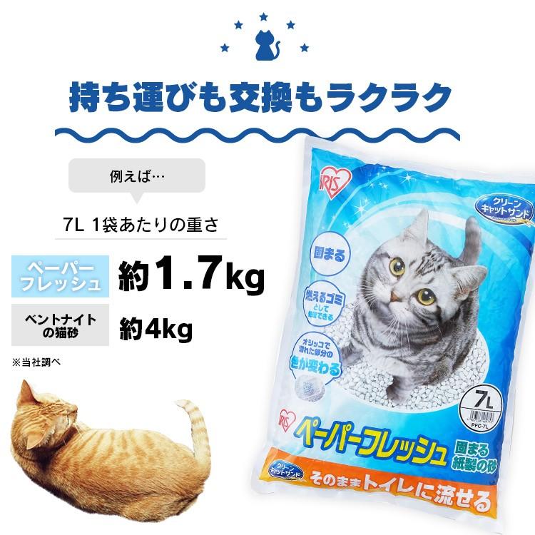 猫砂 紙 アイリスオーヤマ 42L ペレット 飛び散り防止トイレに流せる 固まる 流せる再生パルプ セット ネコ砂 7L×6袋 ペーパーフレッシュ PFC-7L｜irisplaza｜09