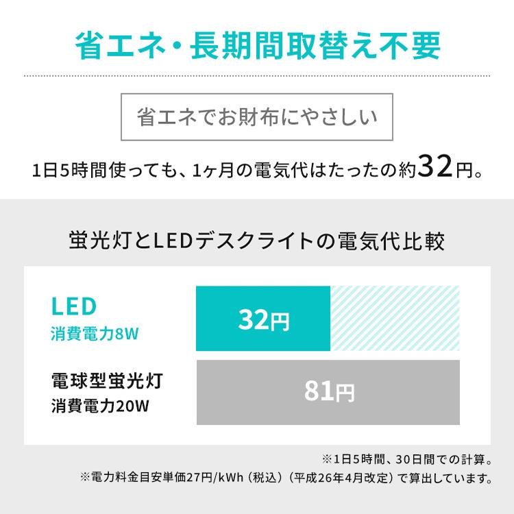 デスクライト led おしゃれ アイリスオーヤマ 2個セット LEDデスクライト 照明 卓上ライ ト   充電 スマホ ライト 調光 調色 LDL-QLDL　  安心延長保証対象 | IRIS OHYAMA | 15