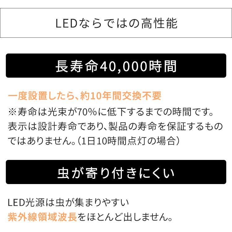 IRIS OHYAMA ＼3個セット／ シーリングライト led 6畳 調光・調