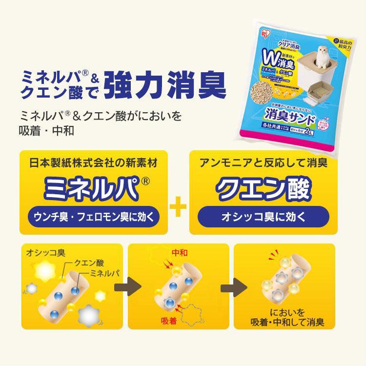 ＼2個セット／ 猫砂 アイリスオーヤマ システムトイレ用 お部屋のにおいクリア消臭 猫用システムトイレ 消臭サンド 4L ONCM-4LS ONCM-4L | IRIS OHYAMA | 05