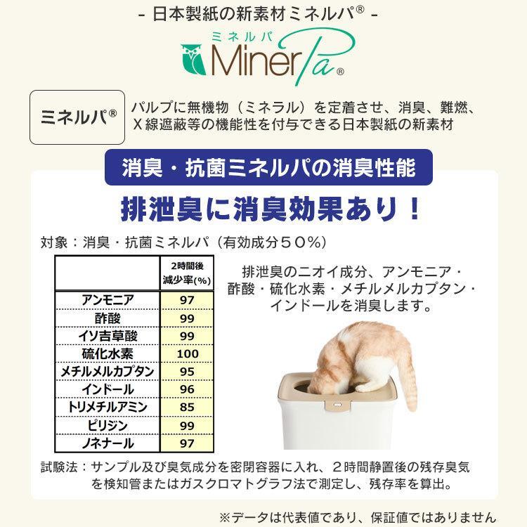＼2個セット／ 猫砂 アイリスオーヤマ システムトイレ用 お部屋のにおいクリア消臭 猫用システムトイレ 消臭サンド 4L ONCM-4LS ONCM-4L | IRIS OHYAMA | 07