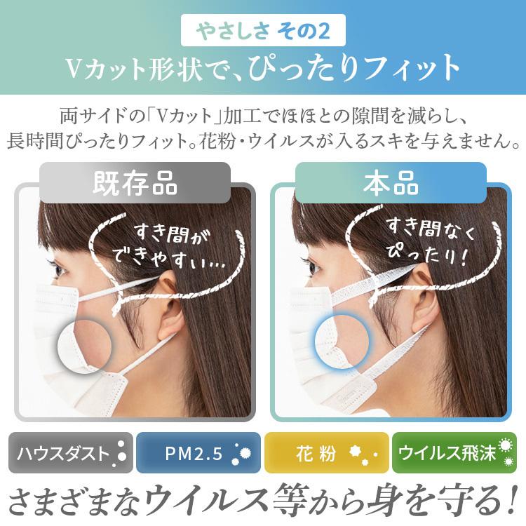 マスク 不織布 30枚×3個 90枚 不織布マスク アイリスオーヤマ ふんわりやさしいマスク 使い捨て ふつう 小さめ 個包装 PK-FY30L｜irisplaza｜04