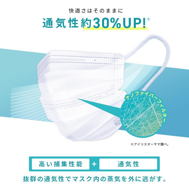 IRIS OHYAMA マスク 不織布 アイリスオーヤマ 日本製 まとめ買い