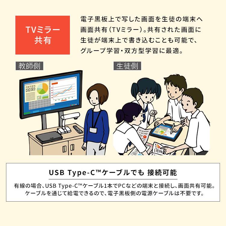 アイリスプラザ !店電子黒板 75インチ アイリスオーヤマ 学校用 大型 黒板 学校用 スタンドセット IWB-A75UHDST-S ホワイト ボード、黒板 プラス キャプチャーボードC−21WI(423−764) (C21WI)