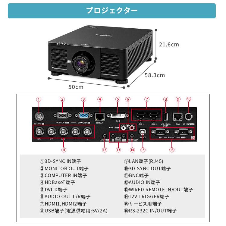 IRIS OHYAMA プロジェクター 高画質 無線ミラーリング ミドル