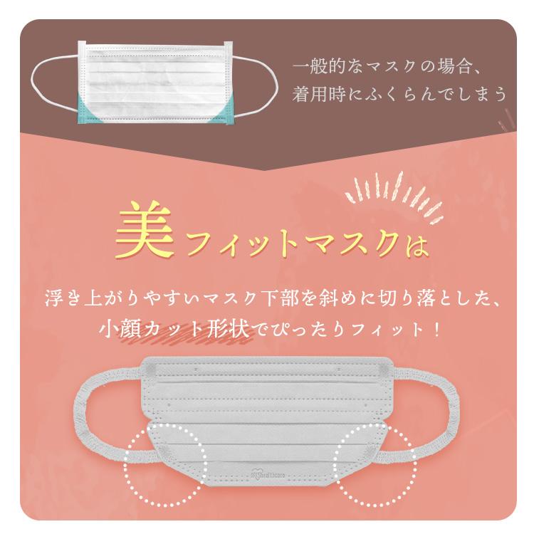 IRIS OHYAMA（アイリスオーヤマ） マスク 不織布 7枚入 5袋 35枚