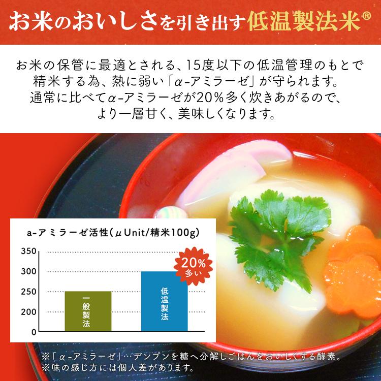 ＼4食入×2袋／ いなりあげもち いなりもち 餅 お餅 いなり餅 切り餅 低温製法米 京あげ 油揚げ 油あげ 切りもち だし 正月 年越し 年末 アイリスフーズ | IRIS OHYAMA | 03