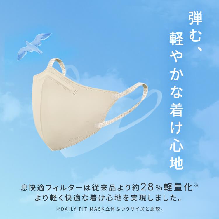 IRIS OHYAMA マスク 不織布 立体 アイリスオーヤマ 夏 20枚×4個セット