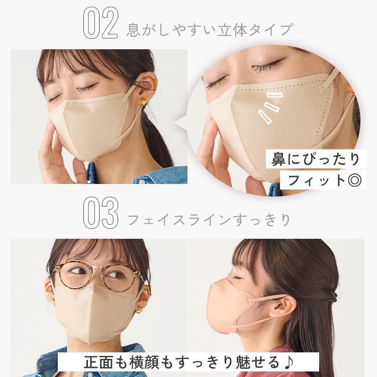 kyoページ IRIS OHYAMA ＼メディアで紹介されました／マスク 不織布