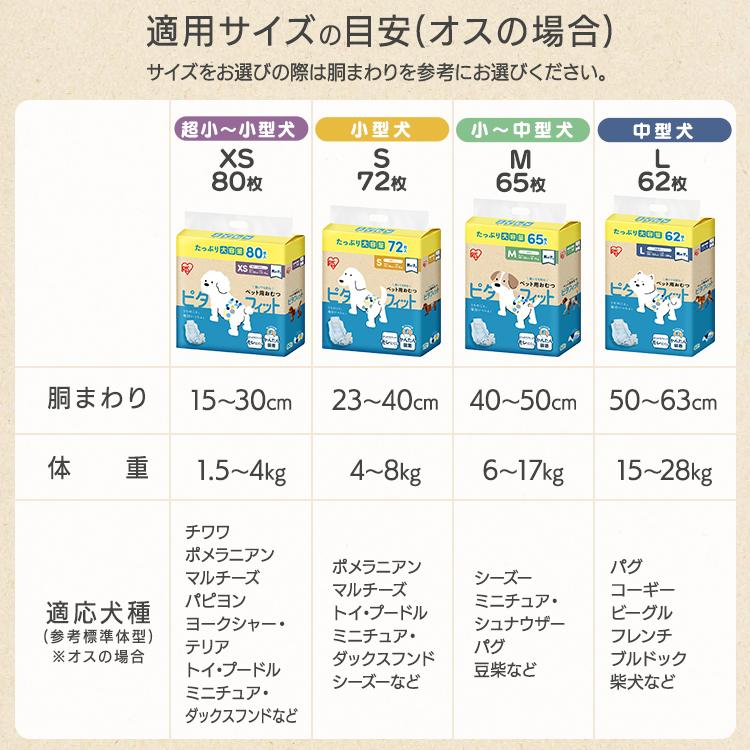 ＼1枚約30円〜／ 犬マナーベルト 犬 オムツ 6袋セット ペットオムツ 男の子 マナーベルト ペット おむつ 介護 PitaFit アイリスオーヤマ MNPD_5