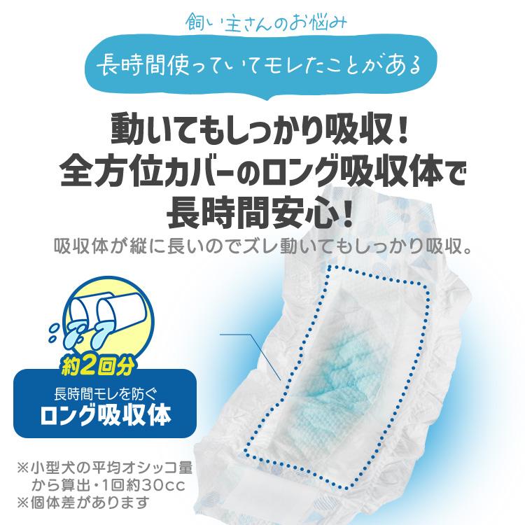 ＼1枚約30円〜／ 犬マナーベルト 犬 オムツ 6袋セット ペットオムツ 男の子 マナーベルト ペット おむつ 介護 PitaFit アイリスオーヤマ MNPD_12