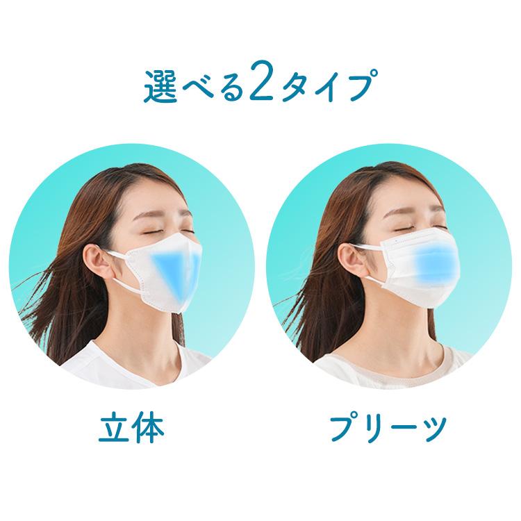 マスク 不織布 濡れマスク 立体 プリーツ アイリスオーヤマ 3枚×3個 9枚 加湿 うるおい 通気性 快適 アイリスヘルスケア ナノエアー NWE * | IRIS OHYAMA | 03