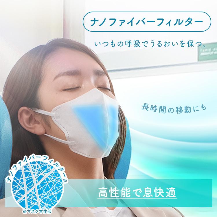 マスク 不織布 濡れマスク 立体 プリーツ アイリスオーヤマ 3枚×3個 9枚 加湿 うるおい 通気性 快適 アイリスヘルスケア ナノエアー NWE * | IRIS OHYAMA | 06