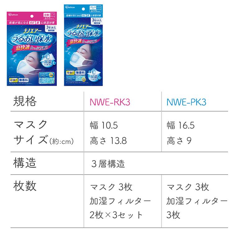マスク 不織布 濡れマスク 立体 プリーツ アイリスオーヤマ 3枚×3個 9枚 加湿 うるおい 通気性 快適 アイリスヘルスケア ナノエアー NWE * | IRIS OHYAMA | 11