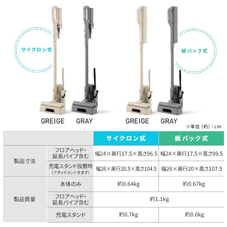 IRIS OHYAMA（アイリスオーヤマ） 掃除機 コードレス 軽量 強力吸引