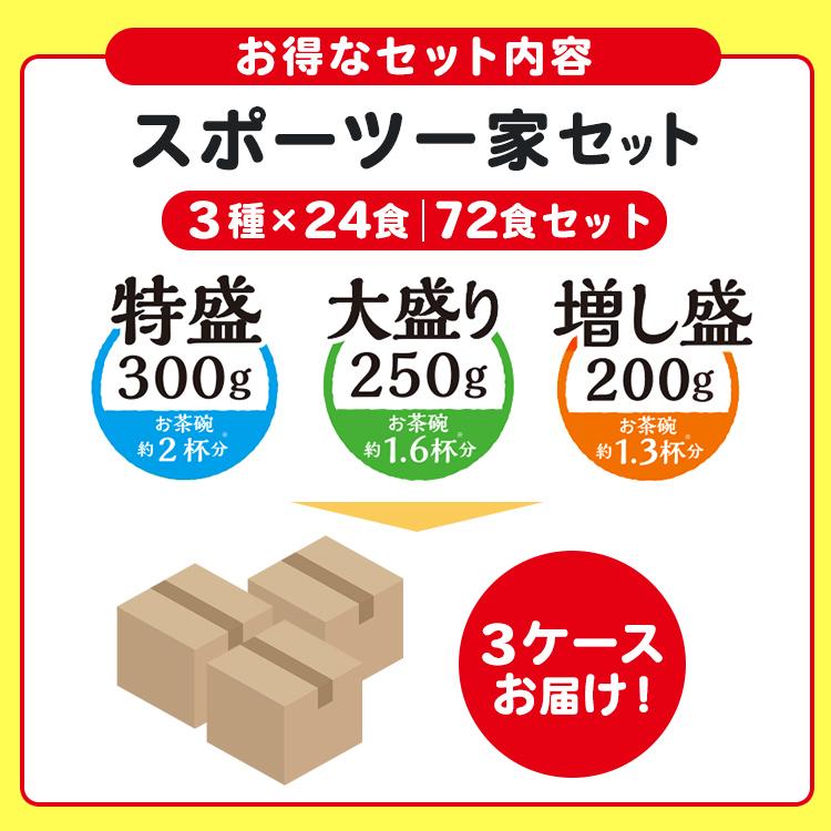 IRIS OHYAMA（アイリスオーヤマ） パックご飯 72食 スポーツ一家セット