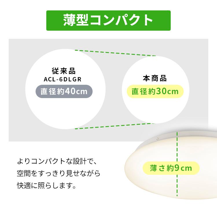 IRIS OHYAMA（アイリスオーヤマ） シーリングライト LED 6畳 2個セット