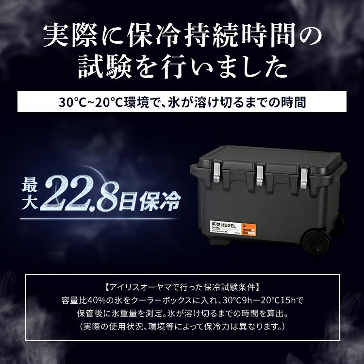 IRIS OHYAMA クーラーボックス 保冷 60L キャスター付き HUGEL IRIS OHYAMA クーラーボックス 保冷 60L キャスター付き HUGEL
