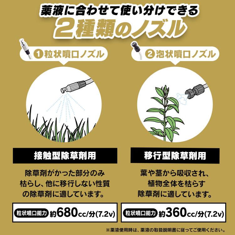 IRIS OHYAMA（アイリスオーヤマ） 噴霧器 電動 電動噴霧器 除草剤 園芸