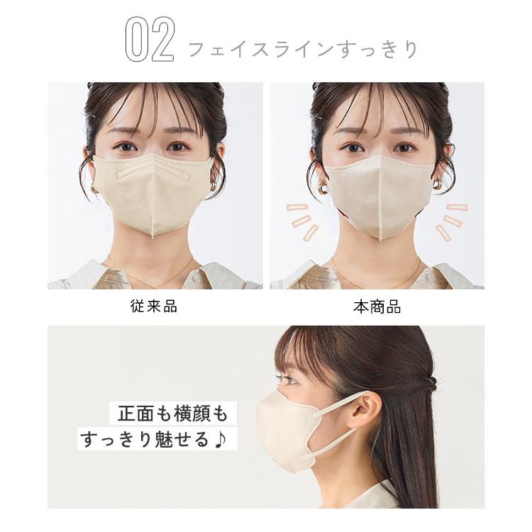 IRIS OHYAMA（アイリスオーヤマ） マスク 不織布 立体 10枚 立体マスク