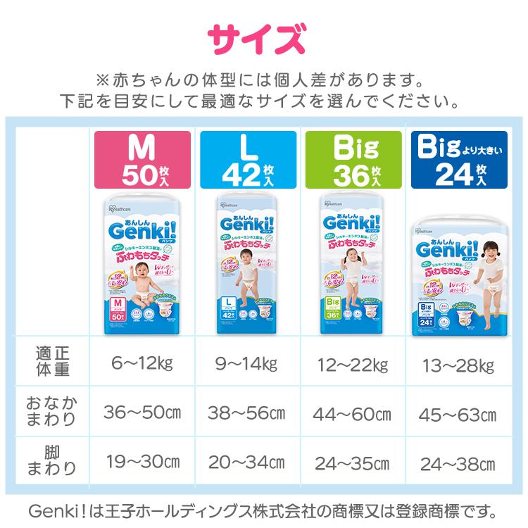オムツ あんしんGenki！パンツ L（9～14kg）1セット（42枚入×3パック