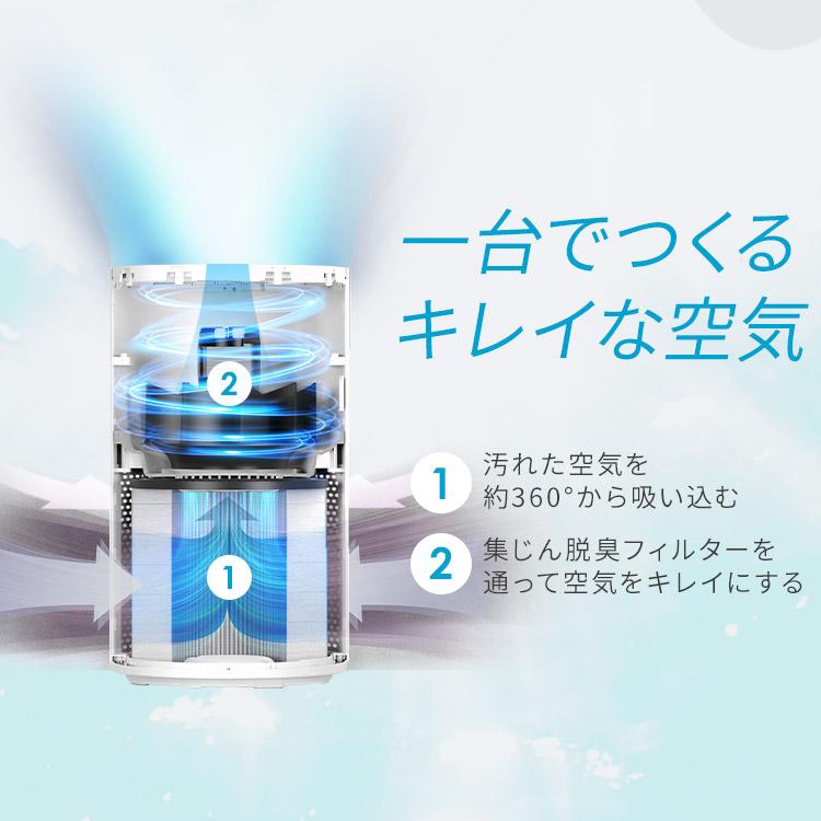 IRIS OHYAMA（アイリスオーヤマ） 空気清浄機 花粉対策 16畳 省エネ
