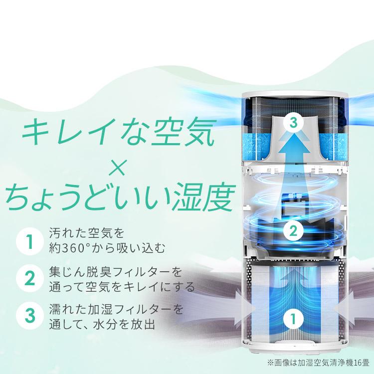 アイリスオーヤマ 空気清浄機 24畳 消臭 除菌 脱臭 ホコリ 花粉 集じん Amazon.co.jp: アイリスオーヤマ 空気清浄機 24畳 消臭 除菌