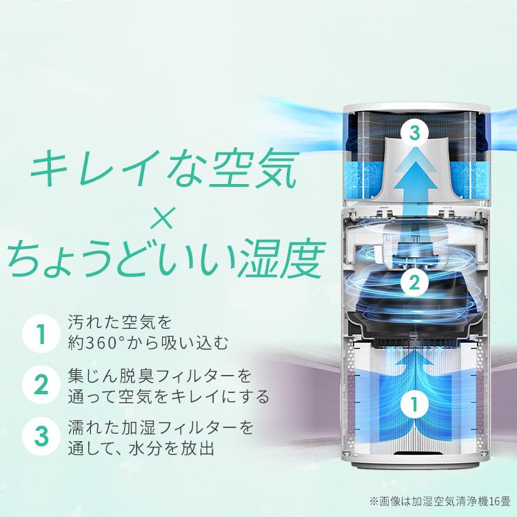 IRIS OHYAMA（アイリスオーヤマ） 空気清浄機 花粉対策 加湿器 気化式