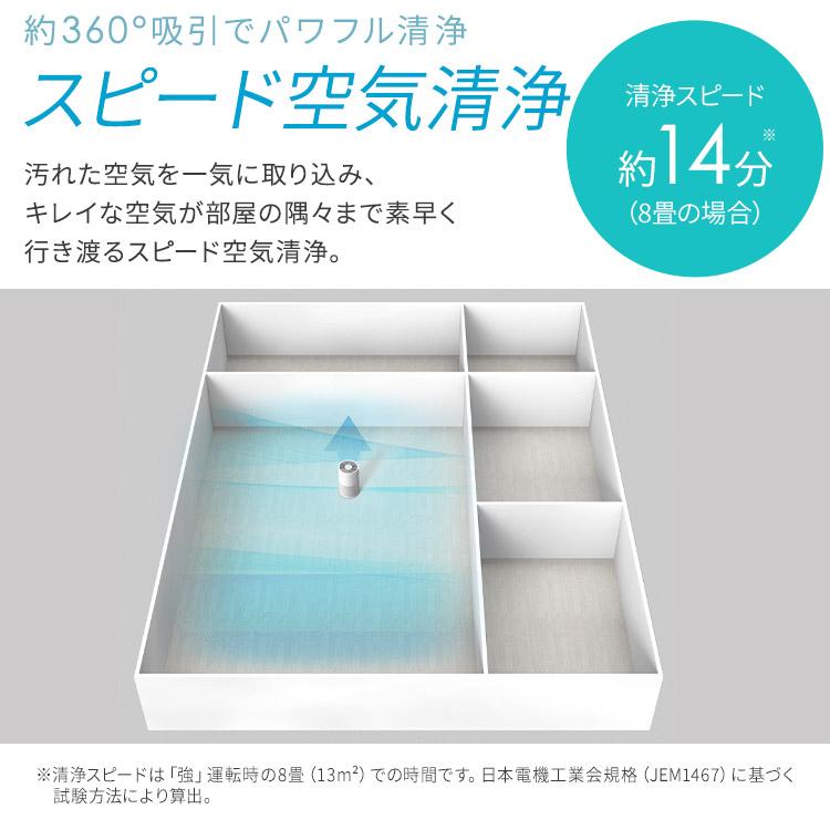 IRIS OHYAMA（アイリスオーヤマ） 空気清浄機 花粉対策 20畳 省エネ