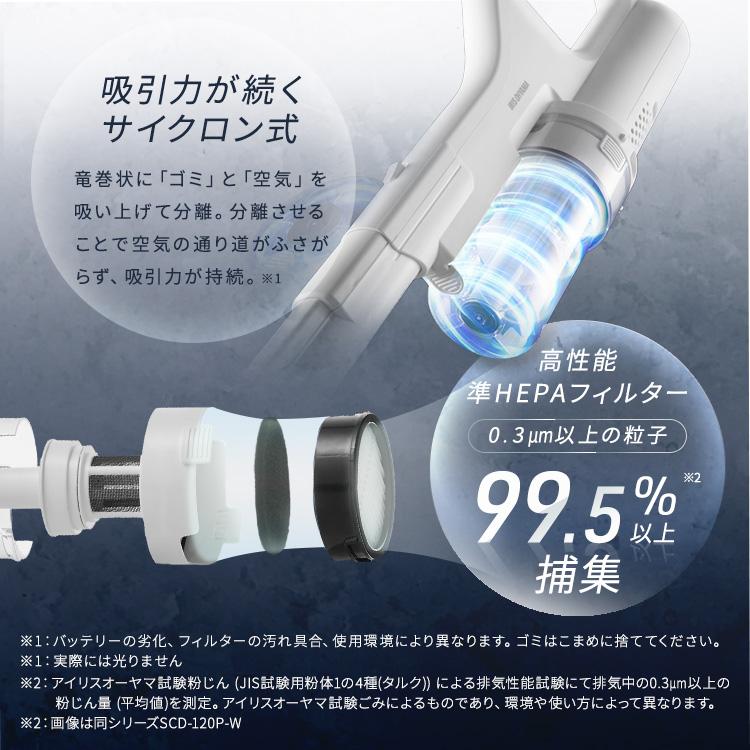 IRIS OHYAMA（アイリスオーヤマ） 掃除機 コードレス 軽量 強力吸引