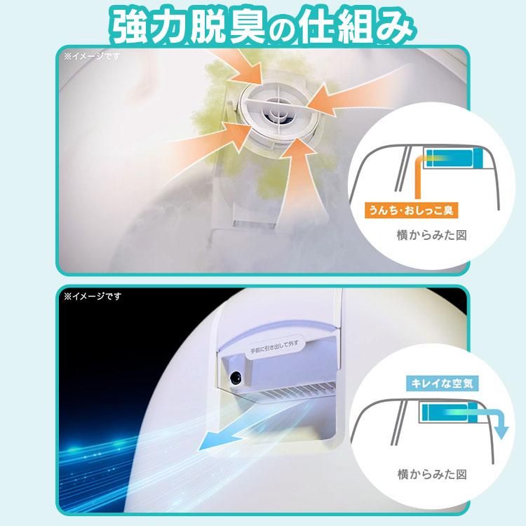 IRIS OHYAMA（アイリスオーヤマ） 猫トイレ 大型 炭 システムトイレ