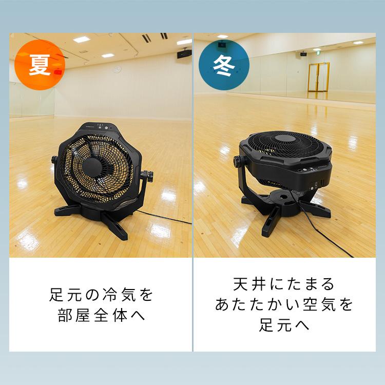 IRIS OHYAMA（アイリスオーヤマ） 扇風機 業務用扇風機 工場扇 38.5cm