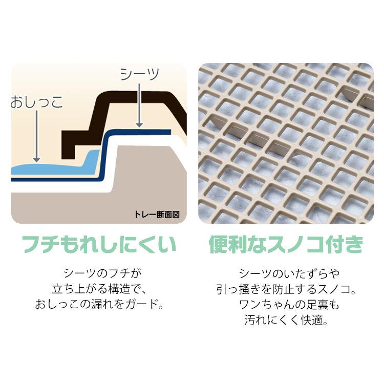 ペットサークル 犬用 4点セット トイレ 給水ボトル ペットディッシュ 小型犬 中型犬 ドッグスターターセット PDS-960L アイリスオーヤマ cm トイレ ペットディッシュ 小型犬 960L スチール マットブラウン＞商品サイズ