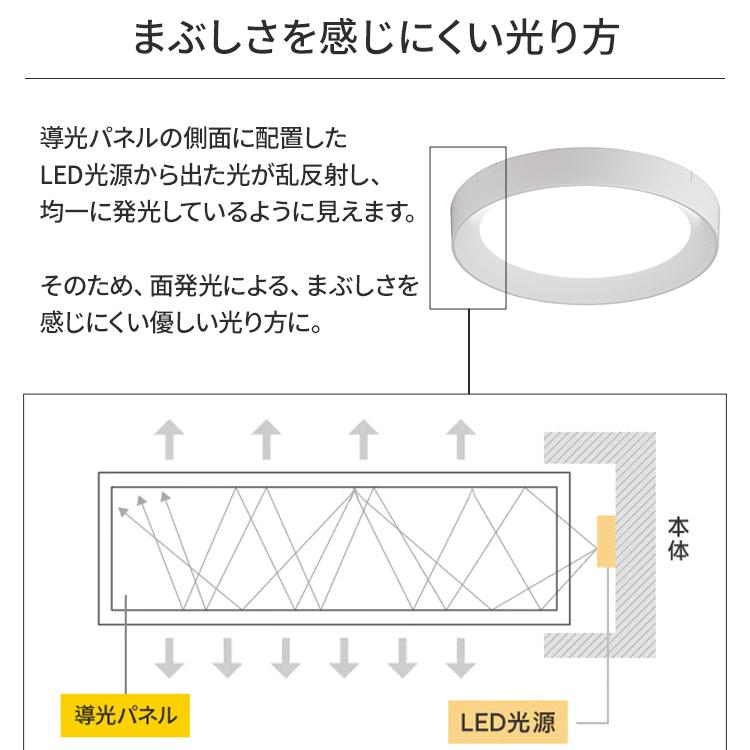 IRIS OHYAMA（アイリスオーヤマ） led シーリングライト 小型 玄関