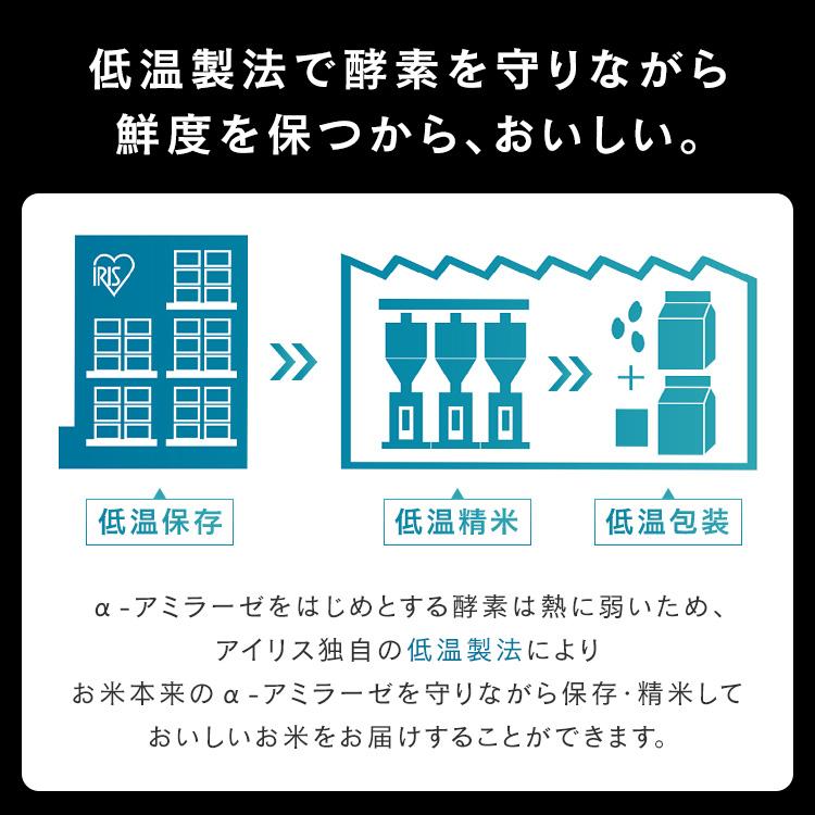 パックご飯 200g 3食 アイリスオーヤマ こしひかり ひかり レトルトご飯 パックごはん 低温製法米 お米 非常食 防災 仕送り 国産米｜irisplaza｜10