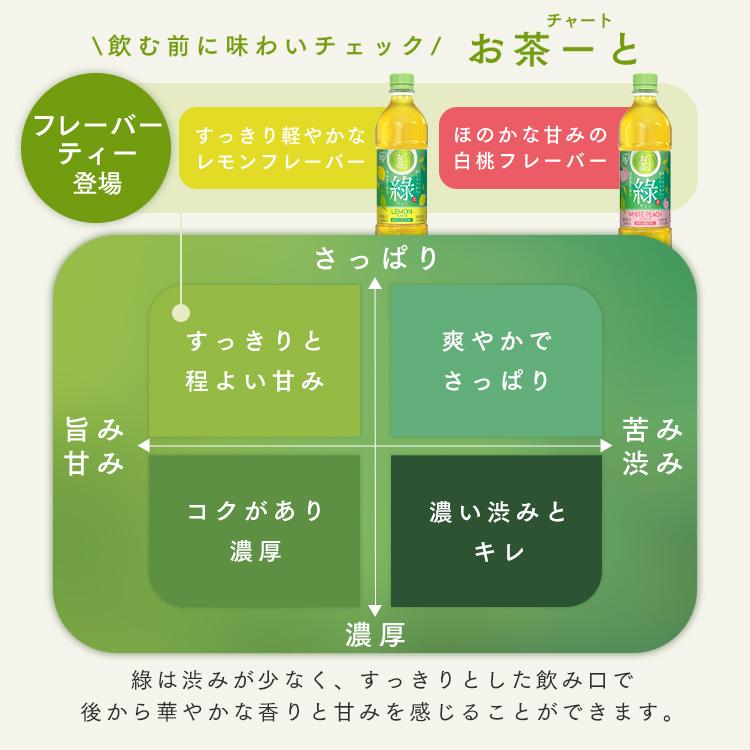お茶 ペットボトル 500ml 24本 ケース 緑茶 レモンフレーバー 白桃フレーバー 箱 まとめ買い 箱買い アイリスオーヤマ アイリスフーズ 緑 * | IRIS OHYAMA | 04
