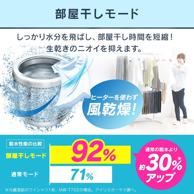 IRIS OHYAMA（アイリスオーヤマ） 洗濯機 縦型 8kg 全自動洗濯機 洗浄 