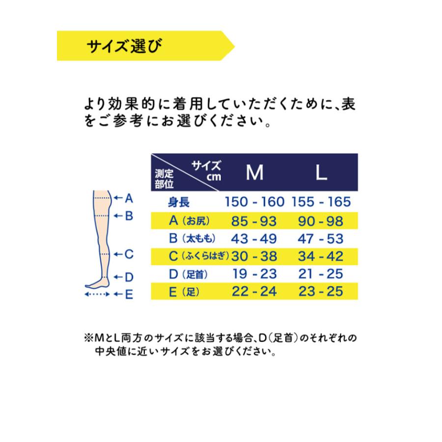 メディキュット おうち スパッツ L 弾性ストッキング Qtto レキットベンキーザー 段階圧力 足首 ふくらはぎ 太もも ヒップ 引き締め 一般医療機器｜irisplaza｜06