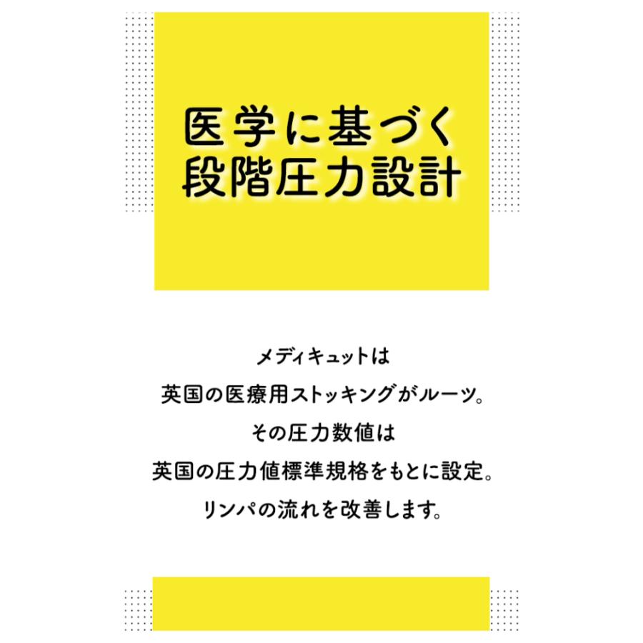 メディキュット おうち スパッツ L 弾性ストッキング Qtto レキットベンキーザー 段階圧力 足首 ふくらはぎ 太もも ヒップ 引き締め 一般医療機器｜irisplaza｜08