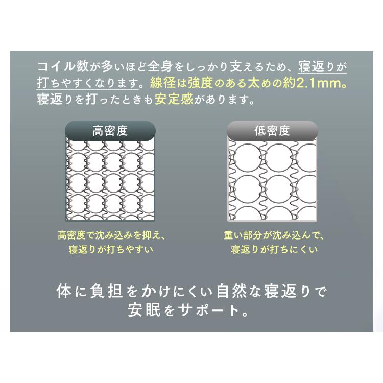 マットレス セミダブル 腰痛 ボンネルコイルマットレス 硬め 高反発 布団 通気性 圧縮梱包 圧縮ロールボンネルコイル アイリスプラザ｜irisplaza｜14