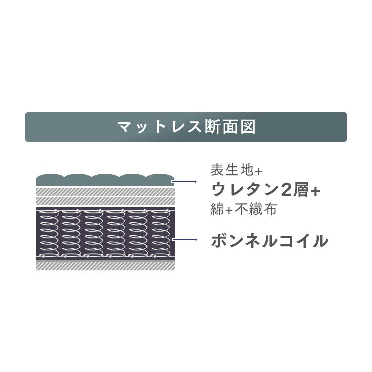 マットレス ダブル ボンネルコイル 硬め 高反発 通気性 圧縮梱包 圧縮